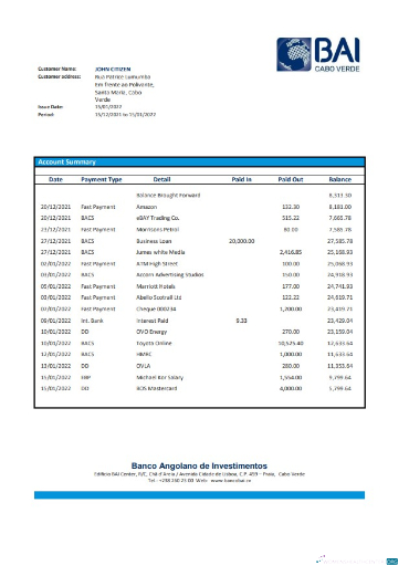 Download Cabo Verde Banco Africano de Investimentos bank statement word
